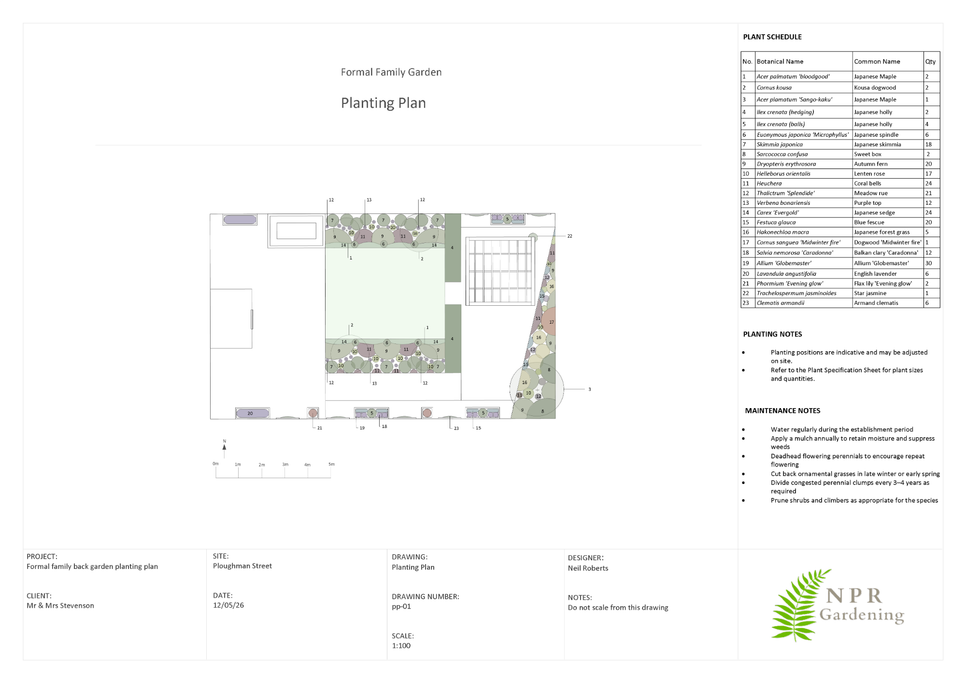 Detailed planting plan with numbered planting schedule.